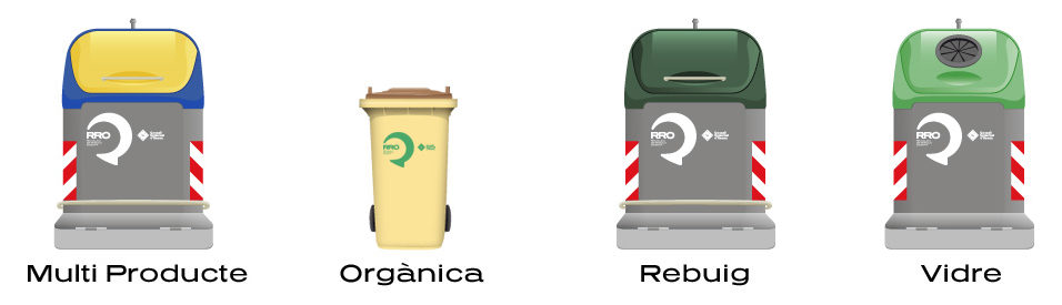 Contenidors reciclatge